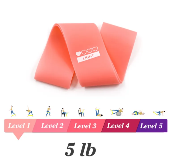 Peak Razto Resistance Bands